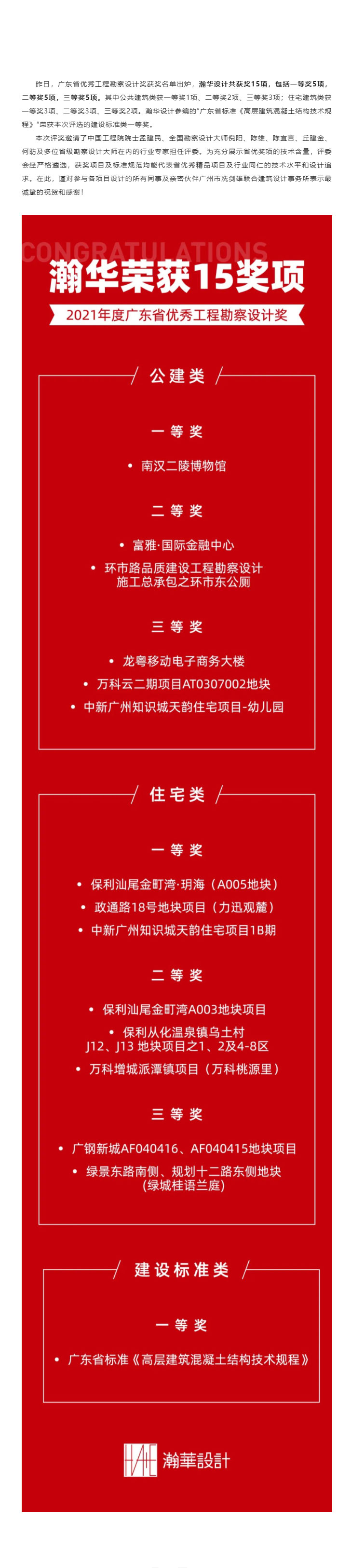 瀚华-┃-广东省优秀工程勘察设计奖名单公布，瀚华获15项殊荣_02.jpg